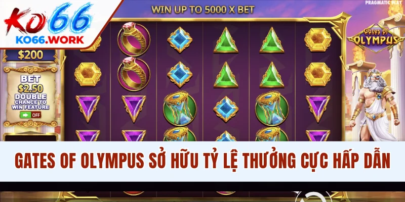 Gates of Olympus sở hữu tỷ lệ thưởng cực hấp dẫn