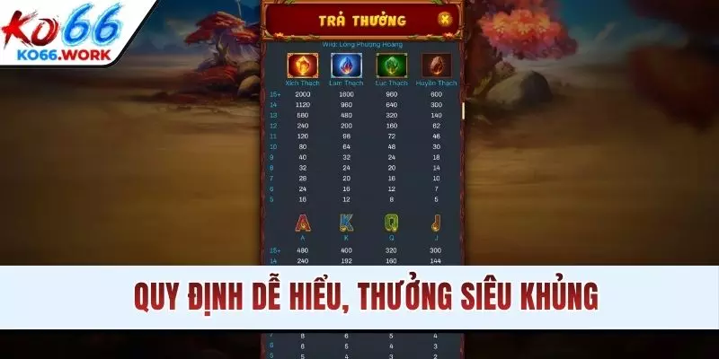 Quy định dễ hiểu thưởng siêu khủng